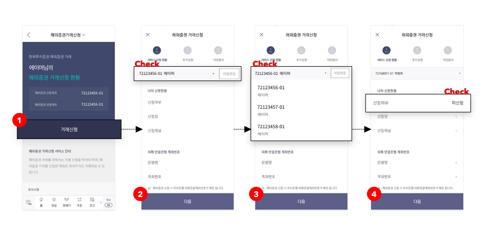글로벌 자산관리를 향한 첫 걸음, 해외증권거래신청