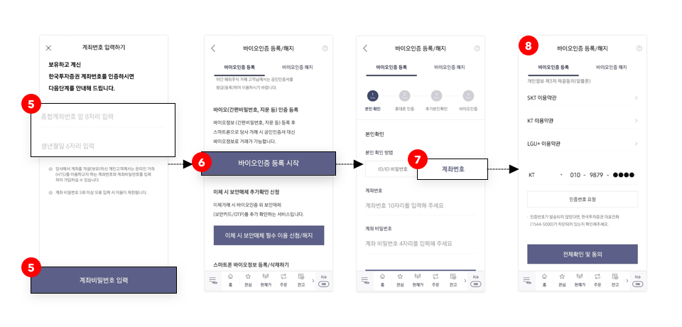 글로벌 자산관리를 향한 첫 걸음, 해외증권 거래신청