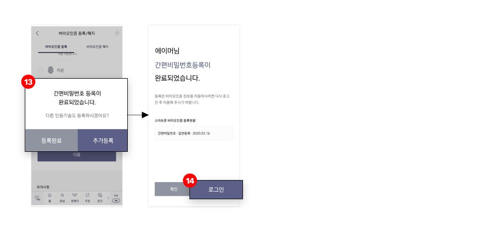 글로벌 자산관리를 향한 첫 걸음, 해외증권거래신청