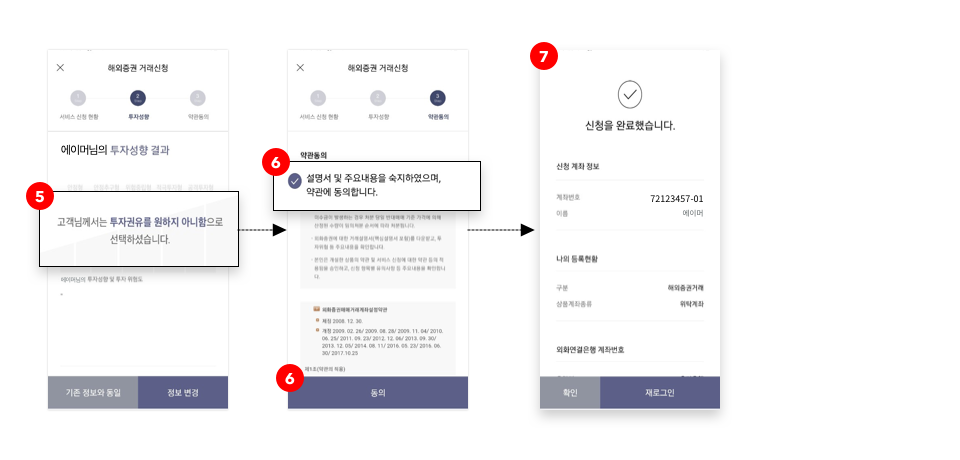 글로벌 자산관리를 향한 첫 걸음, 해외증권거래신청